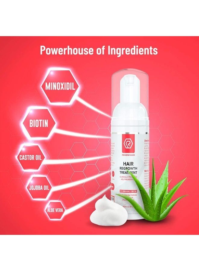 Regenivade Minoxidil 5% Topical Foam (3 Month Supply) - Regenivade 5% Minoxidil Hair Regrowth Treatment with Biotin, Extracts, DHT Blockers & Vitamins - Unscented Natural Follicle Growth Mix Aerosol - Extra Stre  - Image 2
