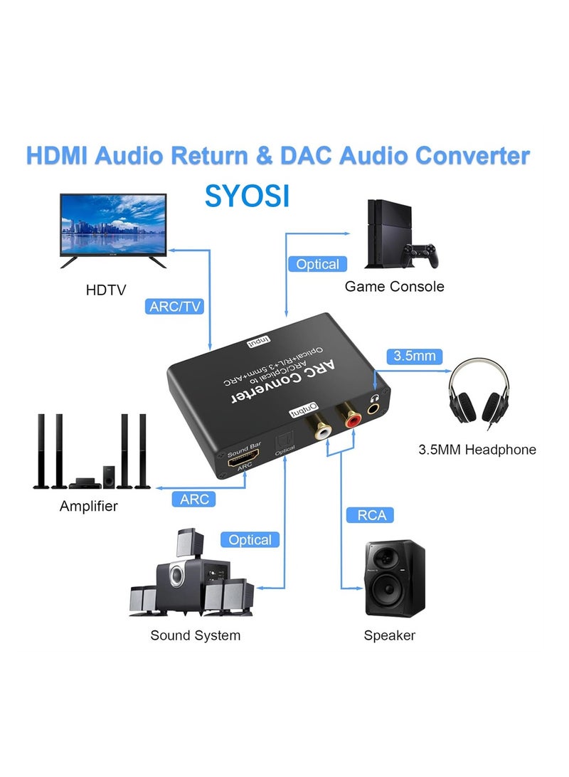 HDMI Audio Extractor, 192KHz ARC Digital to Analog Converter, DAC with HDMI ARC SPDIF/Optical to HDMI ARC, SPDIF/Optical, L/R or 3.5mm - Image 2