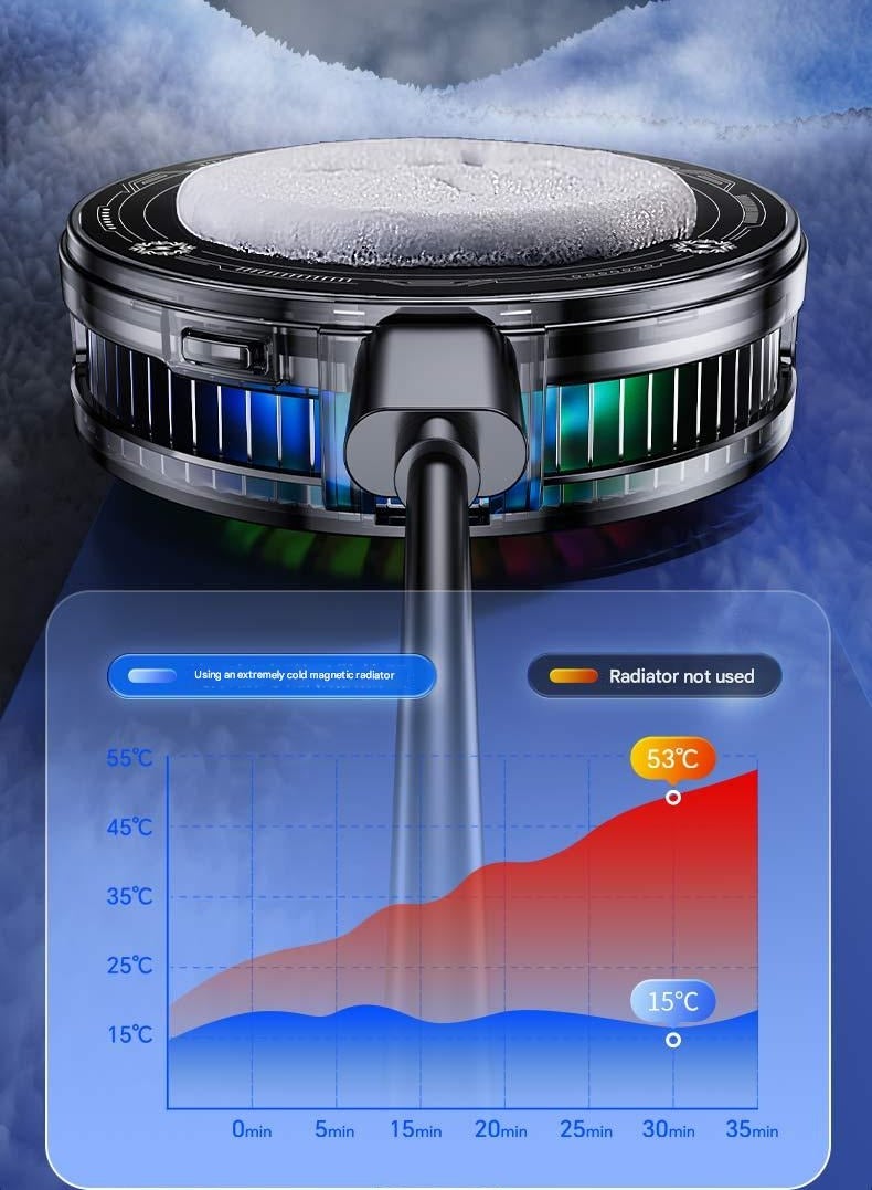 مونستون كرييشونز مبرد هاتف محمول، تصميم مغناطيسي + مشبك 2 في 1 فائق النحافة، تبريد شبه موصل 15 واط، إضاءة RGB قابلة للتشغيل/الإيقاف، مروحة هادئة للألعاب والبث المباشر وتصوير الفيديو، متوافق مع سلسلة iPhone 12–17 ونظامي iOS/Android وأجهزة iPad - Image 2