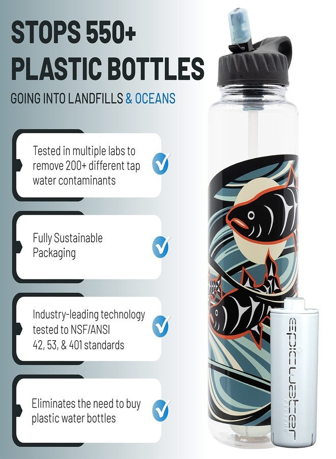 Epic Water Filters Nalgene OG Water Bottle with Filter, USA Made, BPA Free, Removes 99.99% Tap Water Contaminants, Forever Chemicals, LeClair Art, 48 oz - Image 2