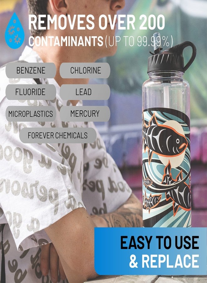 Epic Water Filters Nalgene OG Water Bottle with Filter, USA Made, BPA Free, Removes 99.99% Tap Water Contaminants, Forever Chemicals, LeClair Art, 48 oz - Image 3