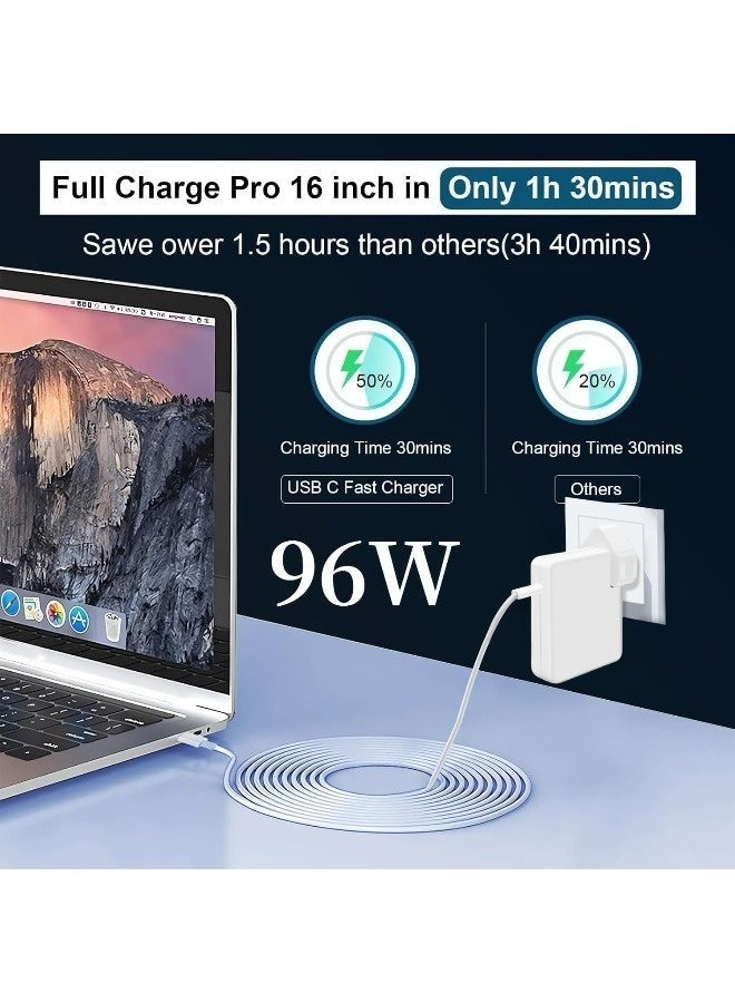 Apluynm 96W Super Fast Charger, MacBook Pro Charger，Laptop Charger for MacBook Air USB C, Compatible with MacBook Pro 16,15,14,13 inches, iPad Pro 12.9, 11inches and all USB C devices, 2M Cable - Image 2