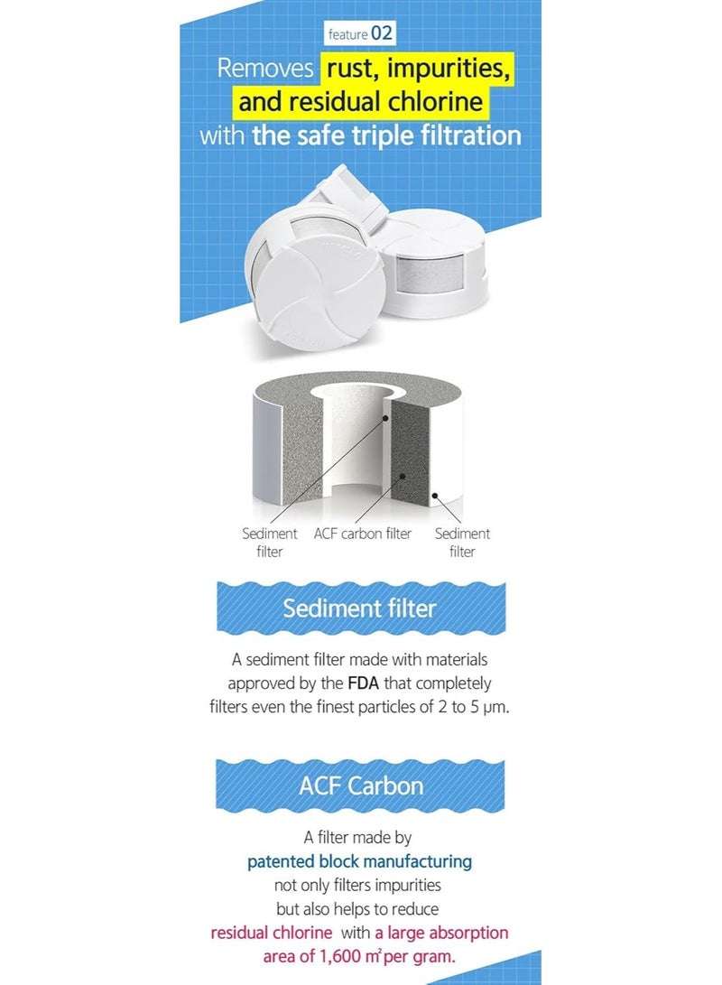 Dewbell طقم فلتر تنقية المياه الممتاز (3 قطع/1 مجموعة) ، لحوض الحمام/حوض المطبخ/حوض الاستحمام، فلتر الصنبور - Image 4