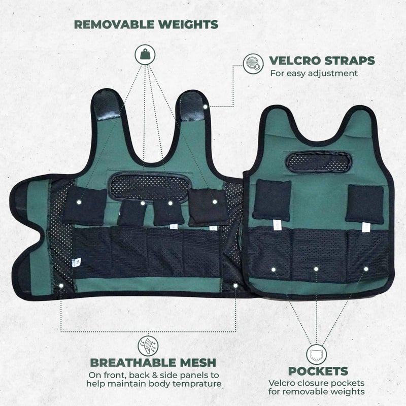 Sensory4u Weighted Vest for Kids - Adjustable Compression Vest, Medium (Ages 5-9), 6 Removable Weights, Breathable Snug Fit - Image 3