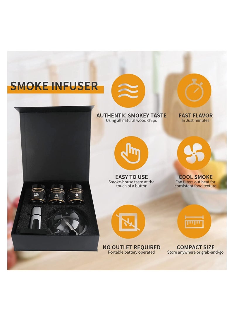 Royal Polar - Portable Food Smoker Smoking Gun - Image 1