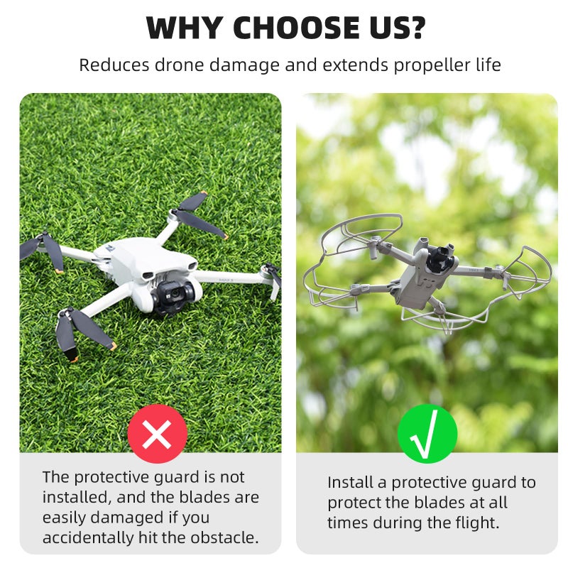 BRDRC Mini 3 Pro/Mini 3 Propeller Guard,Quick Release Prop Protector Lightweight Anti-Collision Blade Bumper for DJI Mini 3 / Mini 3 Pro Accessories - Image 2