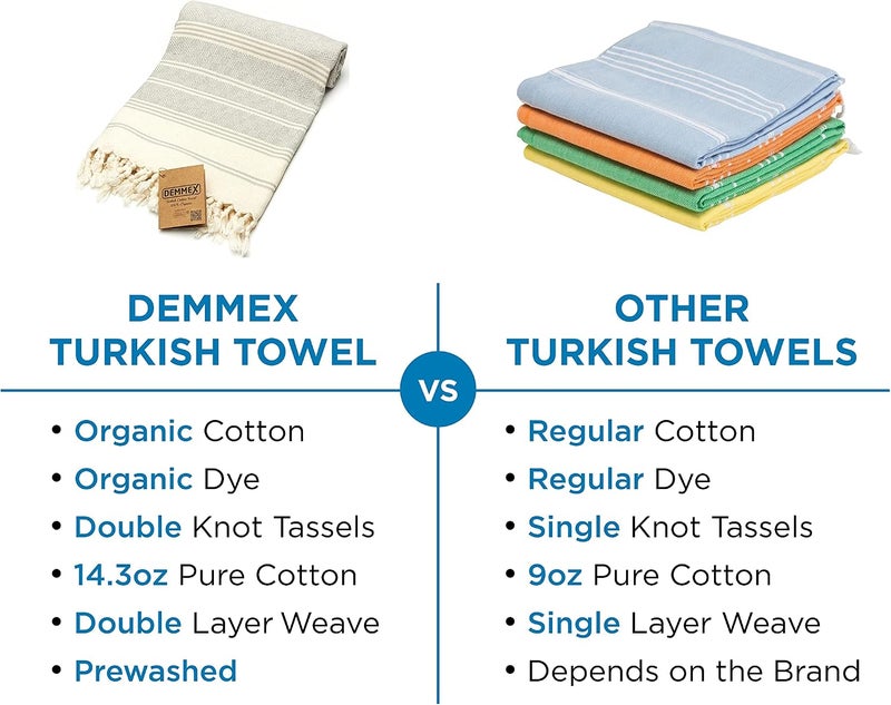 DEMMEX Certified Organic Turkish Cotton Soft Bath Towel - Luxury Oversized Peshtemal for Bathroom, Bath Sheet - Lightweight Quick-Drying Beach Towel - Prewashed, Diamond Weave, 180x90 cm - Image 2
