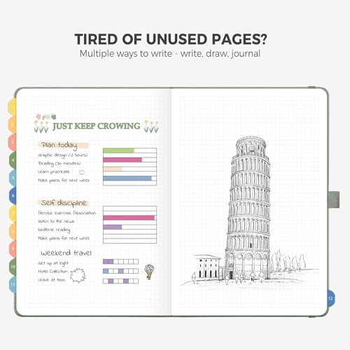 LOAPEM Daily Planner Undated, Appointment Book for Hourly, Daily and Monthly, 365 Days, One Page a Day, Medium Size (5.7" x 8.3"), Leather Hardcover, 12 Self-adhesive Monthly Tabs (Light Green) - Image 4