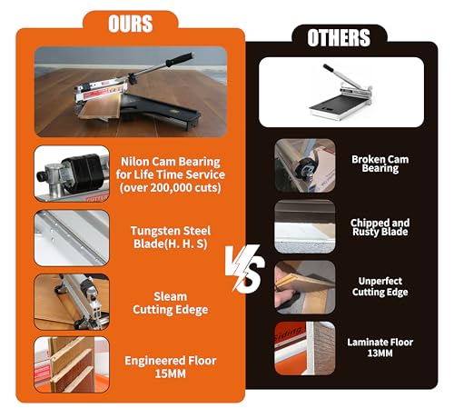 CUTTEREX 13” Vinyl Floor Cutter with Wheels – Easy Angle & Length Cutting, Flooring Tools - Cuts Vinyl Floor, Engineered Wood, LVP, LVT, VCT, SPC, WPC, HSS Blade/LED Light - Image 4