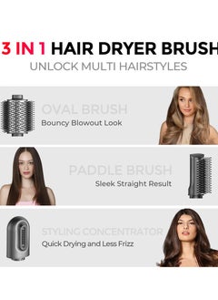 TYMO Airexcel High Speed Hot Air Brush 3-IN-1 Set  - Image 3