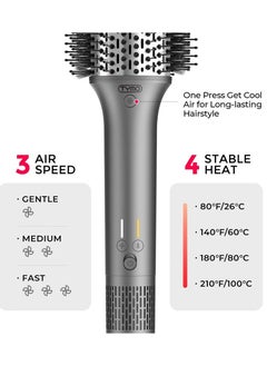 TYMO Airexcel High Speed Hot Air Brush 3-IN-1 Set  - Image 4