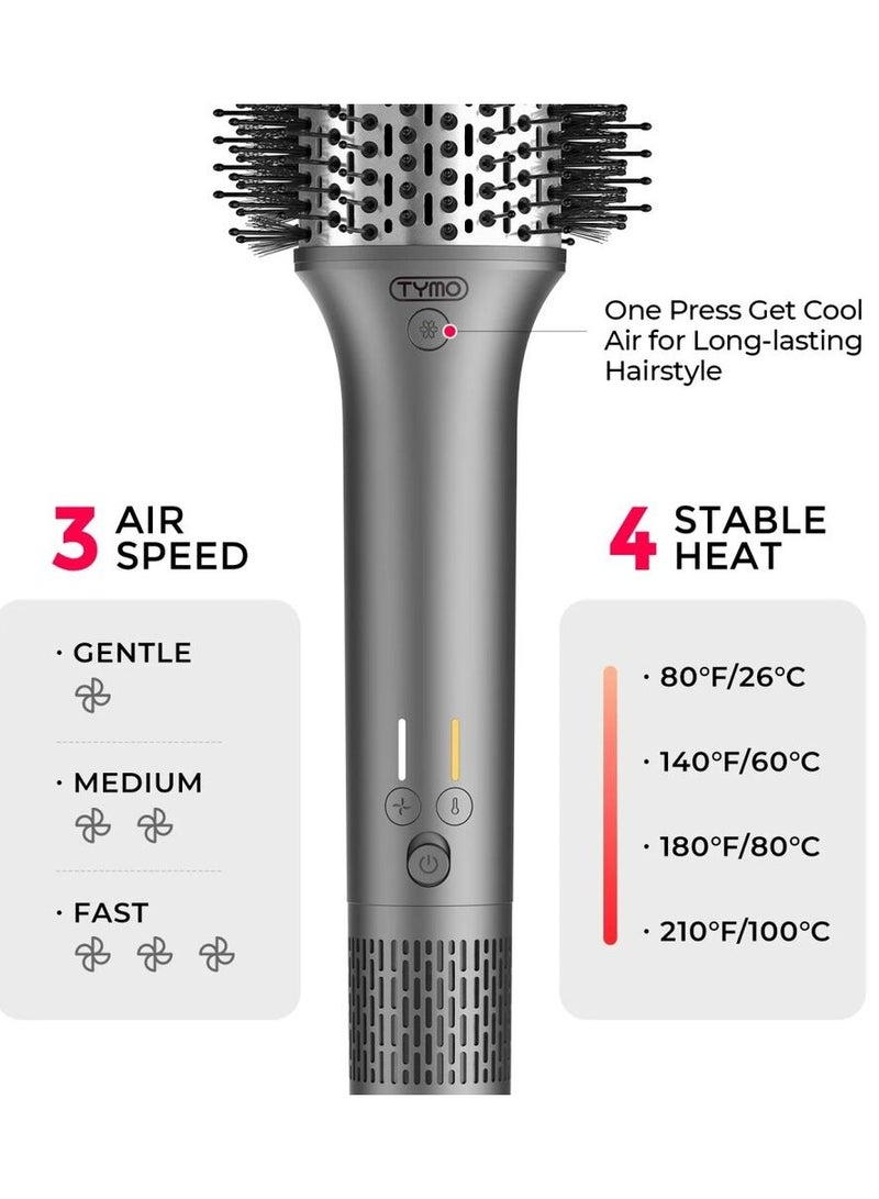 TYMO Airexcel High Speed Hot Air Brush 3-IN-1 Set - Image 4