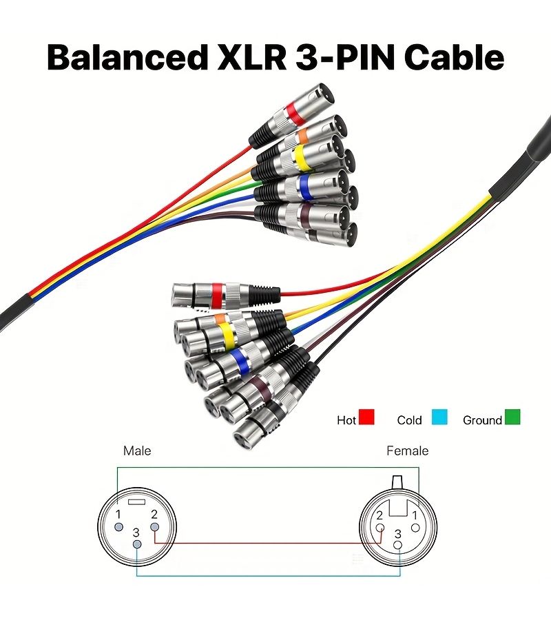 8 Channel XLR Snake Cable Male to Female 10ft for Home Studio Recording Multichannel Adapter Color Coded Ring Compact Design High Quality Wiring Reinforced Connectors - Image 3