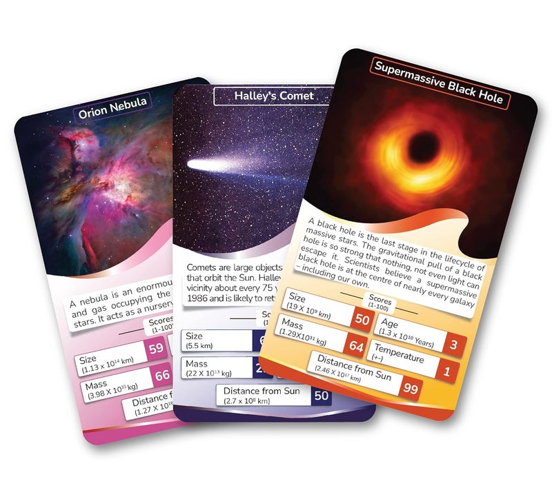 Kaizen MicroLessons Kid Dedicated Deck Card Games (Trumps: Solar) - Image 2