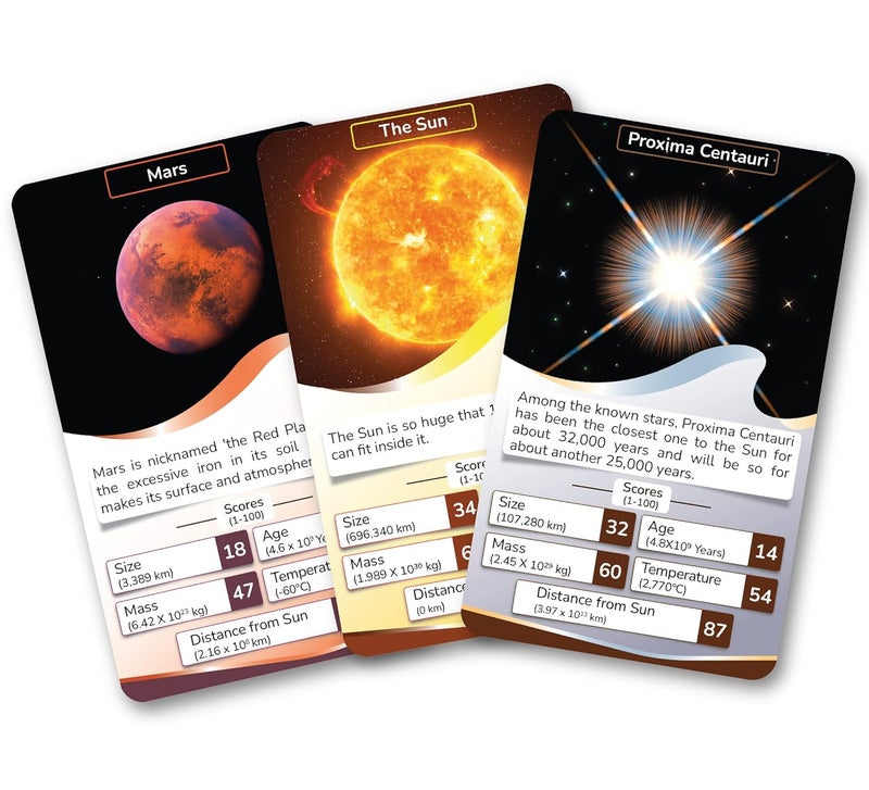 Kaizen MicroLessons Kid Dedicated Deck Card Games (Trumps: Solar) - Image 3