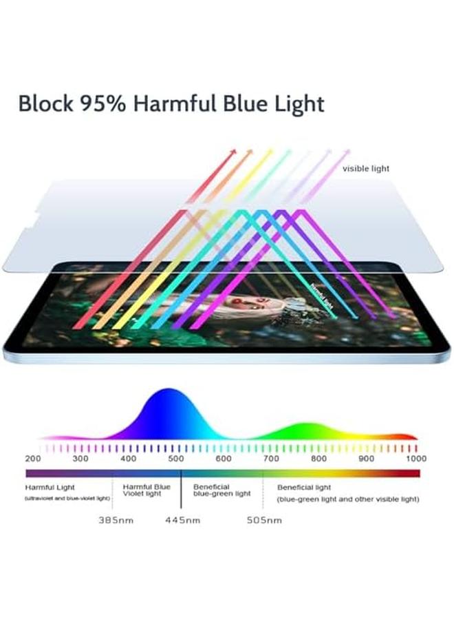 2Pack Anti Blue Light Screen Protector Compatible With Ipad Pro 12.9 Inch 2022 2021 2020 2018 6Th 5Th 4Th 3Rd Generation Hd Clear Eye Protection Matte Anti Glare For Ipad 12.9 In Screen Film Cover - Image 2