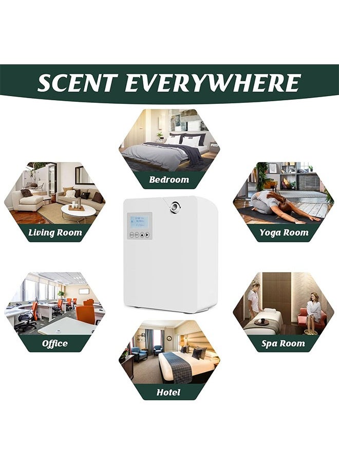 Arabest - Home Aromatherapy Machine Intelligent Cold Air Technology Anhydrous Essential Oil Diffuser Suitable for Bluetooth and Wifi Atomization Technology in Room Spas Office Aromatherapy Diffuser - Image 1