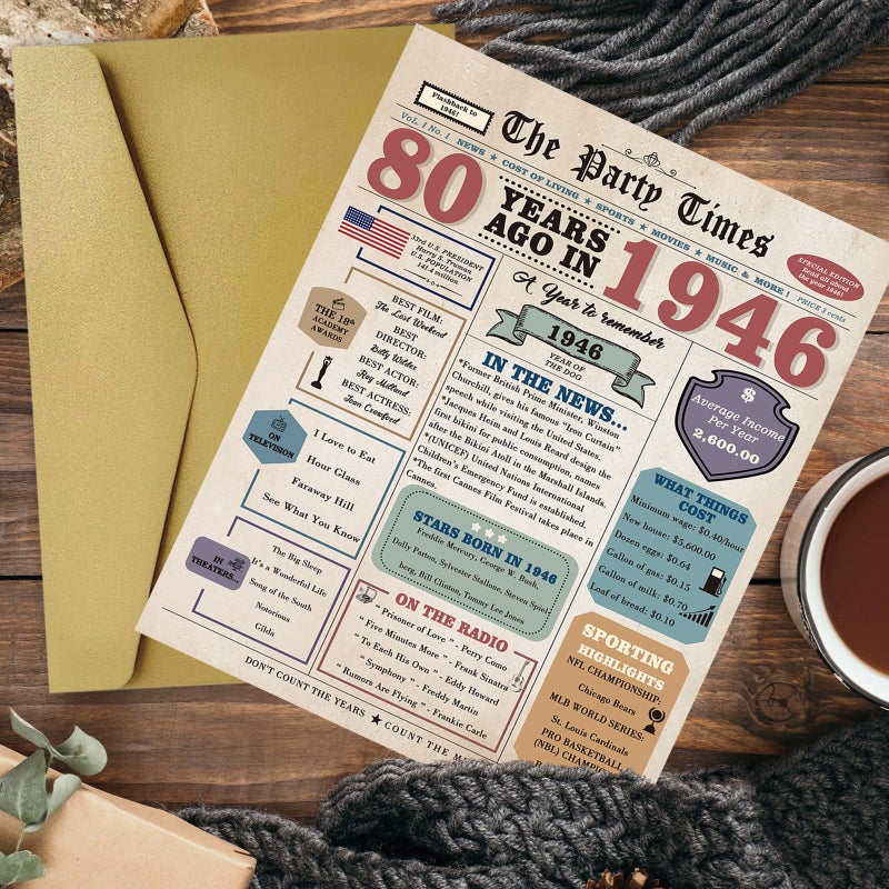 Zyulin 80th Birthday Card Gifts for Men Women, Retro Gifts for 80 Year Old Man Woman, 80th Birthday Decorations for Grandpa Grandma - Image 4