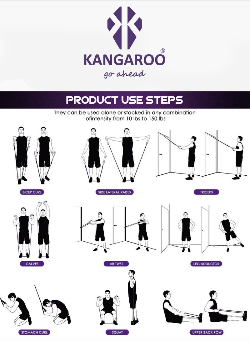KANGAROO Fitness resistance bands set of 11 - Image 2