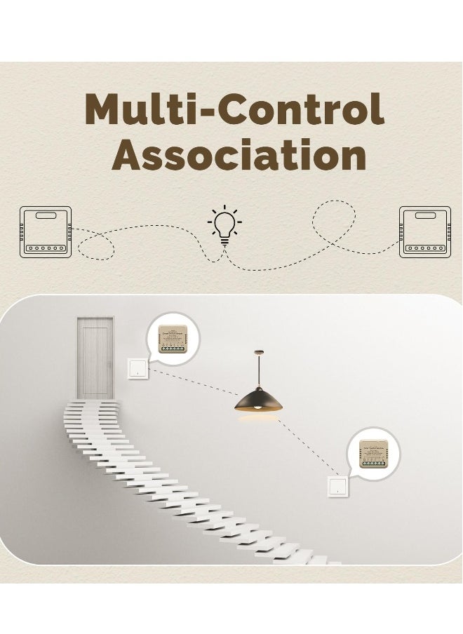 WiFi Smart Relay and Touch Wall Switch, Works with Google Assistant & Alexa, 2-Way Multi-Control, RF433 Remote, Timer Relay 2 Gang 10A, Smart Life/Tuya, No Hub Required (1PC)