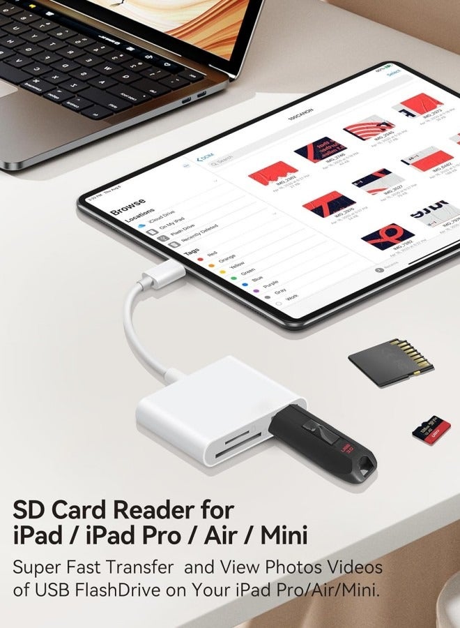 Flyview SD Card Reader, USB-C 3-in-1 Memory Card Adapter, USB-C/Type C Camera Card Reader with 2 Slots & USB Port for iPhone 15/16, iPad, MacBook, Samsung/Galaxy Devices  - Image 5