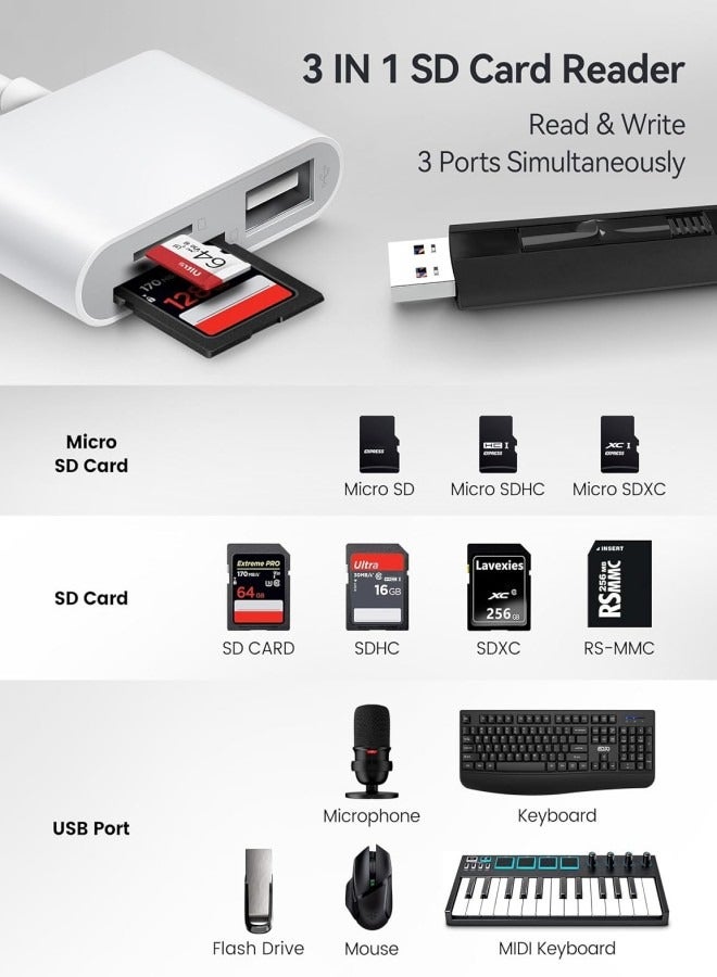 Flyview SD Card Reader, USB-C 3-in-1 Memory Card Adapter, USB-C/Type C Camera Card Reader with 2 Slots & USB Port for iPhone 15/16, iPad, MacBook, Samsung/Galaxy Devices  - Image 3