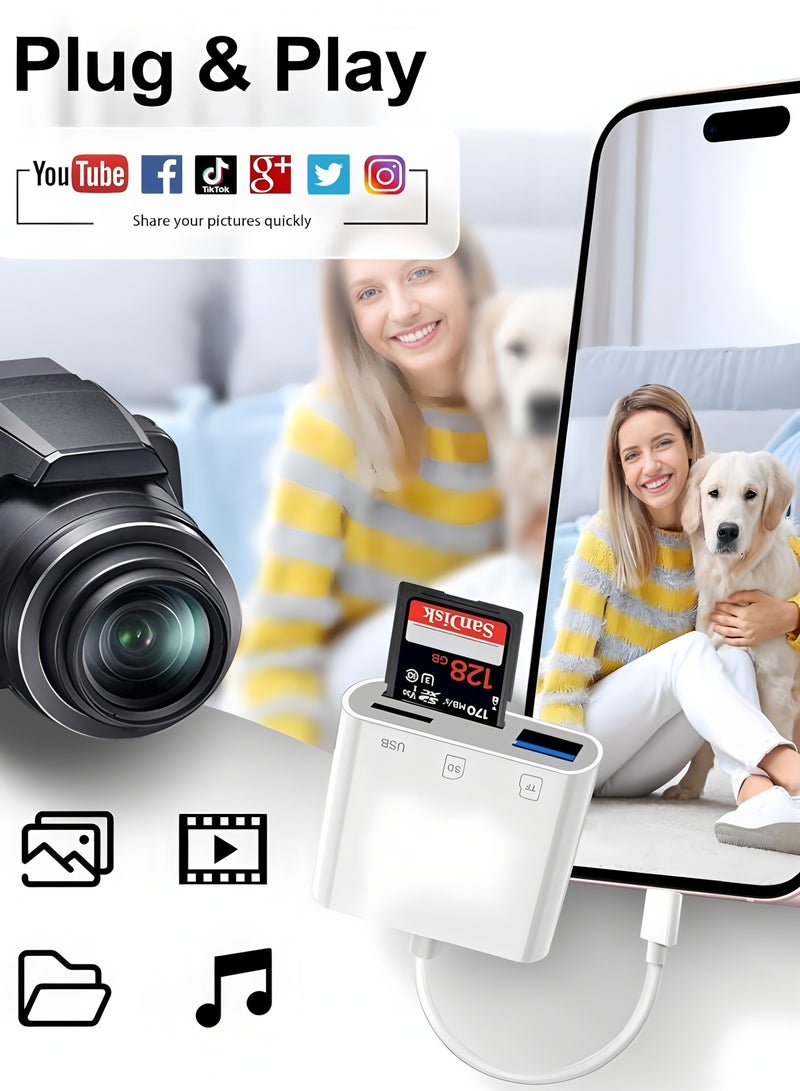 Flyview SD Card Reader, USB-C 3-in-1 Memory Card Adapter, USB-C/Type C Camera Card Reader with 2 Slots & USB Port for iPhone 15/16, iPad, MacBook, Samsung/Galaxy Devices  - Image 2