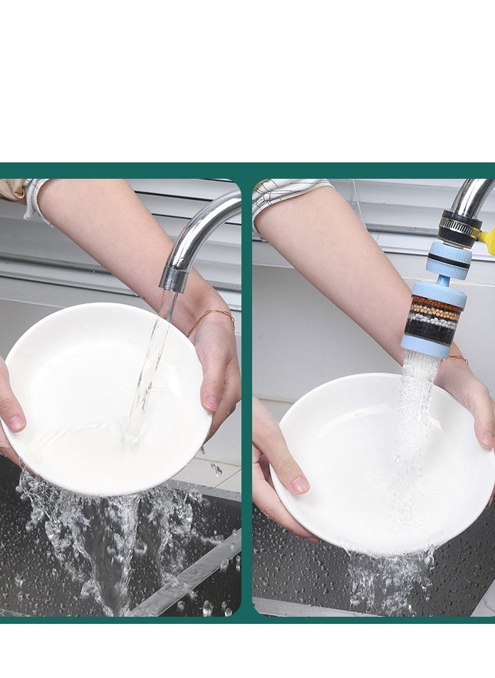 Angmei 360° rotating water filter universal interface detachable and washable faucet filter household tap water splash-proof shower head Universal water purifier  - Image 4