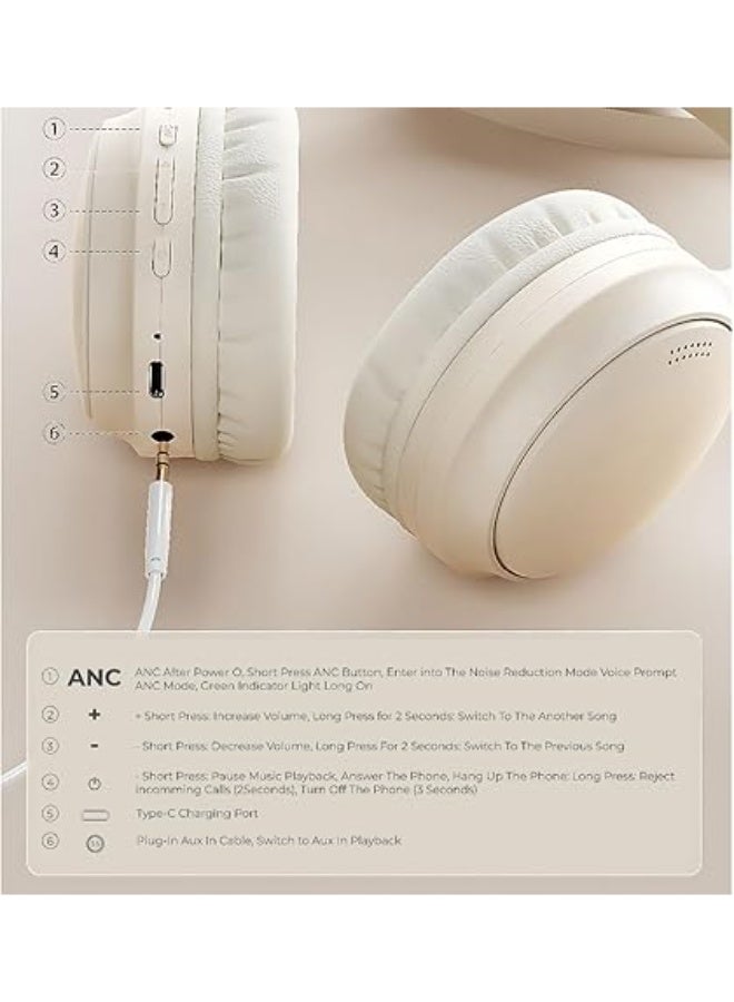 Faster S5 Over-Ear Wireless Headphones with Microphone- Bluetooth 5.3 Active Noise - Image 3