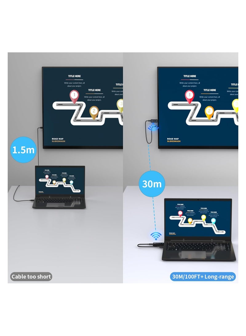 SOLARAE جهاز إرسال واستقبال HDMI لاسلكي، تمديد HDMI لاسلكي، سهل الاستخدام، مجموعة HDMI لاسلكية محمولة بدقة Full HD لبث الفيديو والصوت من اللابتوب للمراقبة، مجموعة موسع HDMI لاسلكية - Image 5