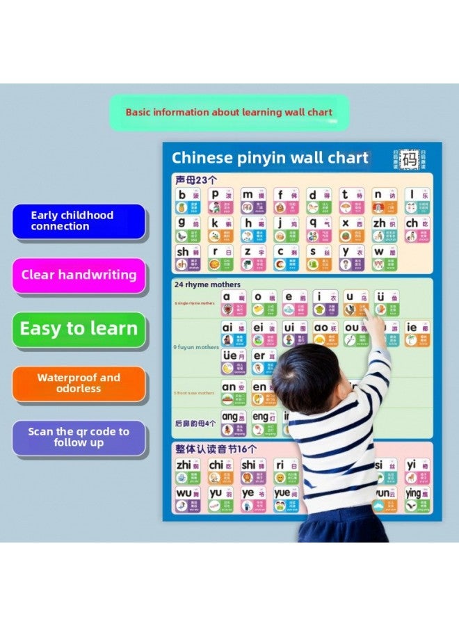 Primary School Chinese Aoe Pinyin Alphabet Wall Poster Initial Consonant Vowel Overall Recognition Syllable Pinyin Wall Chart-Color:【small Size】 42x 28.5cm-Specifications:【2 Photos】 Pinyin + Syllabl  - Image 3