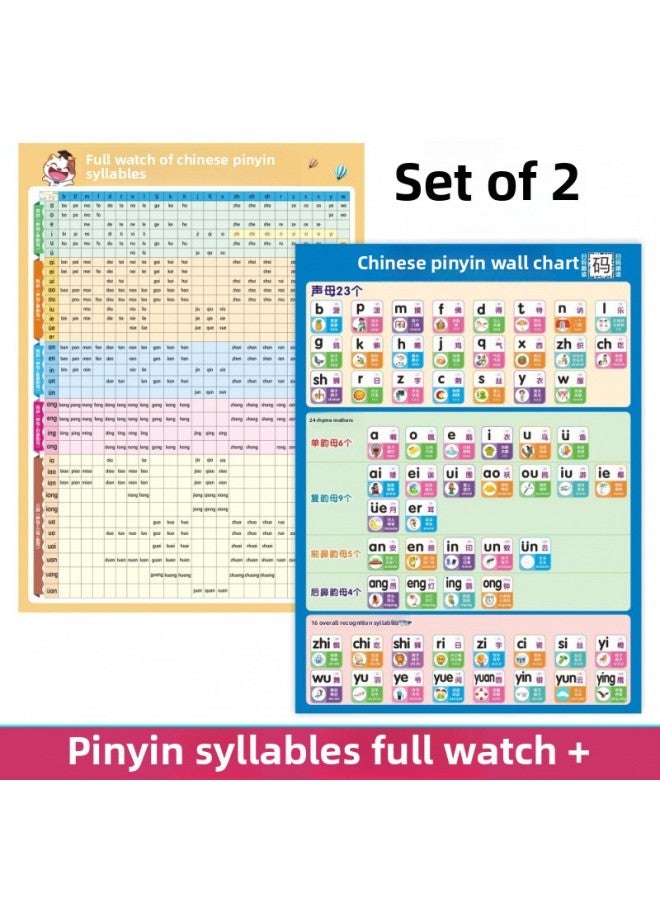 Primary School Chinese Aoe Pinyin Alphabet Wall Poster Initial Consonant Vowel Overall Recognition Syllable Pinyin Wall Chart-Color:【small Size】 42x 28.5cm-Specifications:【2 Photos】 Pinyin + Syllabl  - Image 1