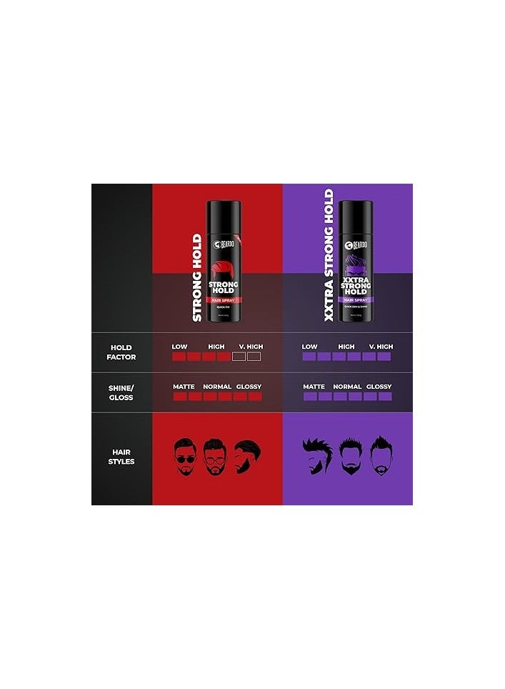 BEARDO Xxtra Strong Hold Hair Spray 150ml - Image 2