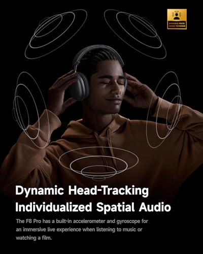 Picun F8 Pro Hybrid Active Noise Cancelling Headphones with Multiple Modes Wireless OverEar Bluetooth Headphones 140H Playtime Customizable Sound Head Tracking USBC Charge Travel Office Gray - Image 3