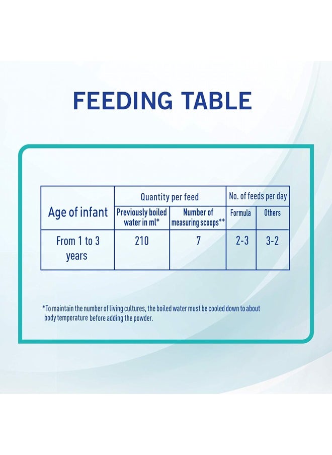 NAN OPTIPRO 3 Growing Up Milk 800g
