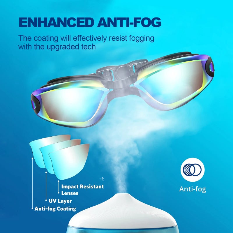 Bluejw Professional Adult Anti-Fog UV Protection Waterproof Silicone Swimming Goggles - Image 4