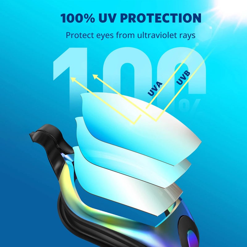 Bluejw Professional Adult Anti-Fog UV Protection Waterproof Silicone Swimming Goggles - Image 3