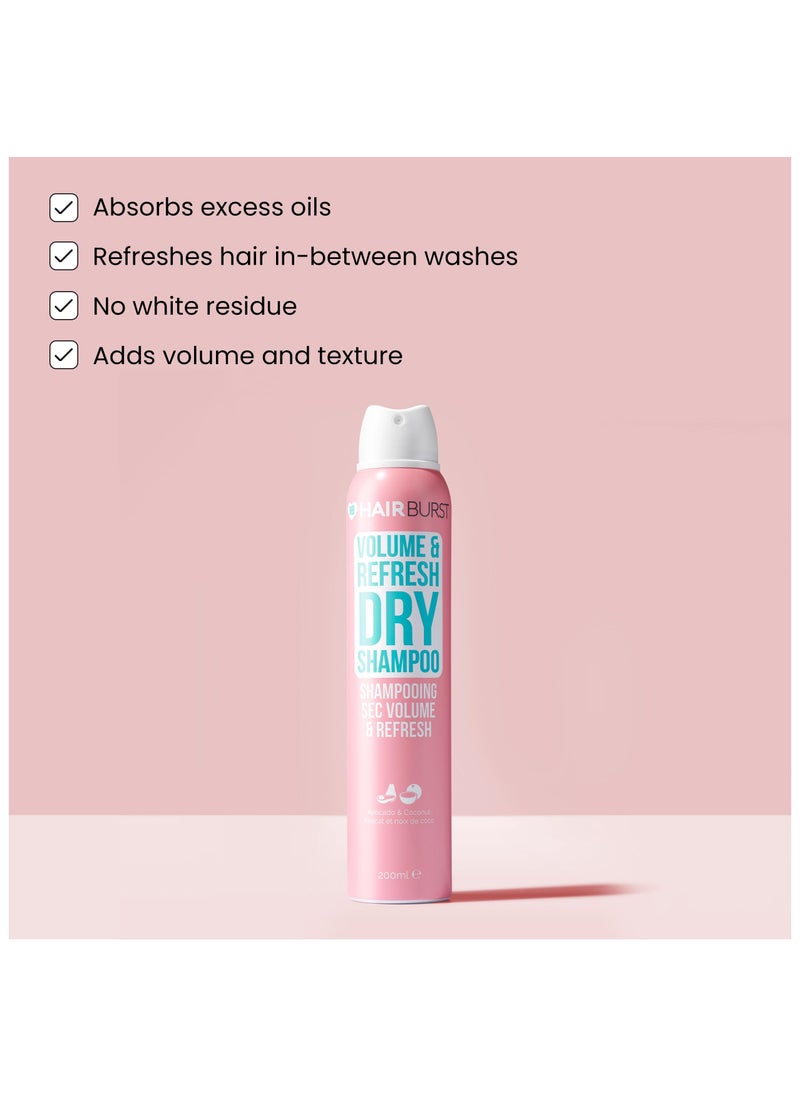 HAIR BURST - Volume & Refresh Dry Shampoo — No White Residue, Revitalising Hair with Added Texture & Root Lift, Absorbs Excess Oils, Enriched with Hydrolysing Wheat Protein & Panthenol - Image 1