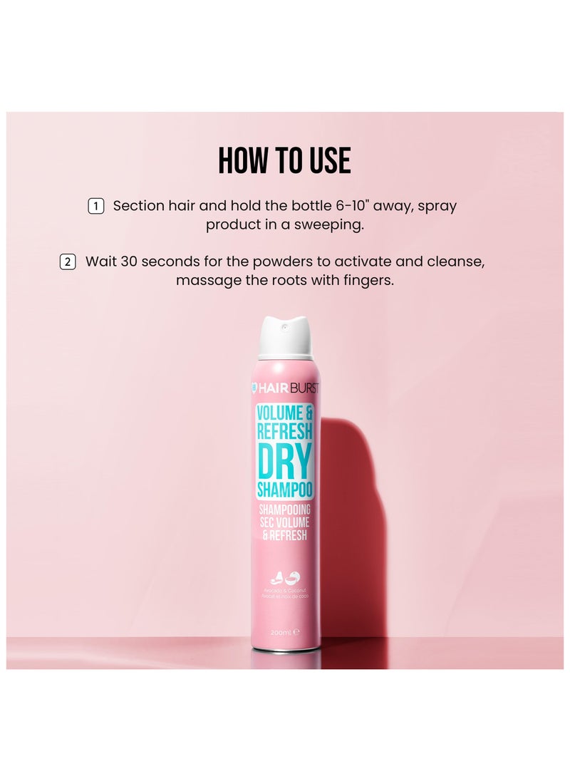 HAIR BURST - Volume & Refresh Dry Shampoo — No White Residue, Revitalising Hair with Added Texture & Root Lift, Absorbs Excess Oils, Enriched with Hydrolysing Wheat Protein & Panthenol - Image 1