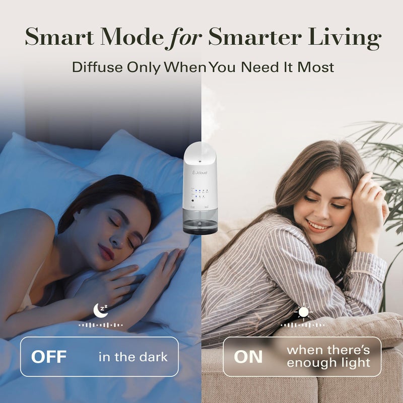 JCLOUD Plug in Diffuser for Essential Oils, Waterless Scent Diffuser Cover Up to 500 Sq. Ft. for Home, Office, Spa â€“ Portable Smart Wall Diffuser 160ML, White - Image 3