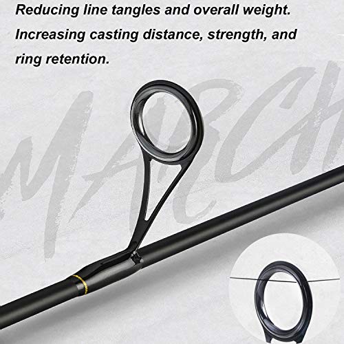 THKFISH Fishing Rod Repair Kit - Spinning Rod Guides Ceramics & Stainless Steel Carbon Guides - 8 Sizes, Black, 75pcs - Image 4
