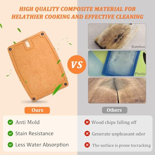 Barenthal Cutting Boards for Kitchen Dishwasher Safe Eco-Friendly Composite Cutting Board Set of 2, Reversible Chopping Board with Handles & Juice Grooves, Small & Large Cutting Board for Countertop - Image 5