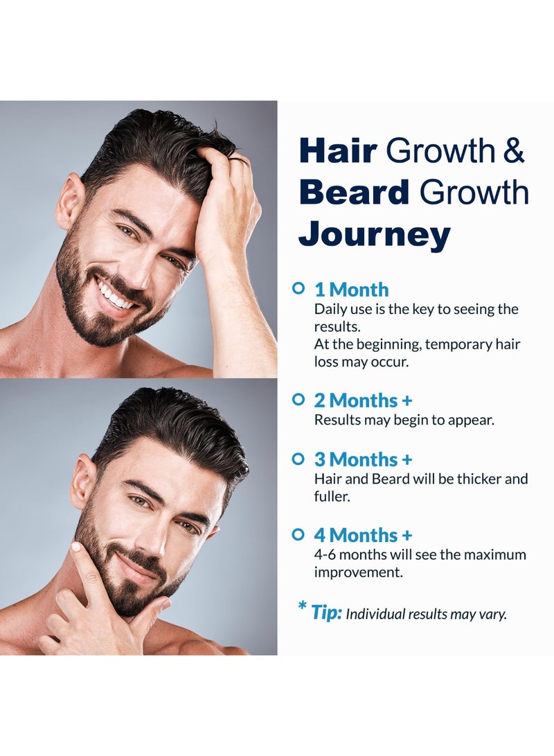 5% Minoxidil for Men Beard and Hair, Minoxidil for Women Hair Growth Spray with Biotin & Castor Oil, Strengthens Weak Roots, Repairs Thinning Hair Spray (60ml, 2PCS-Spray) - Image 5