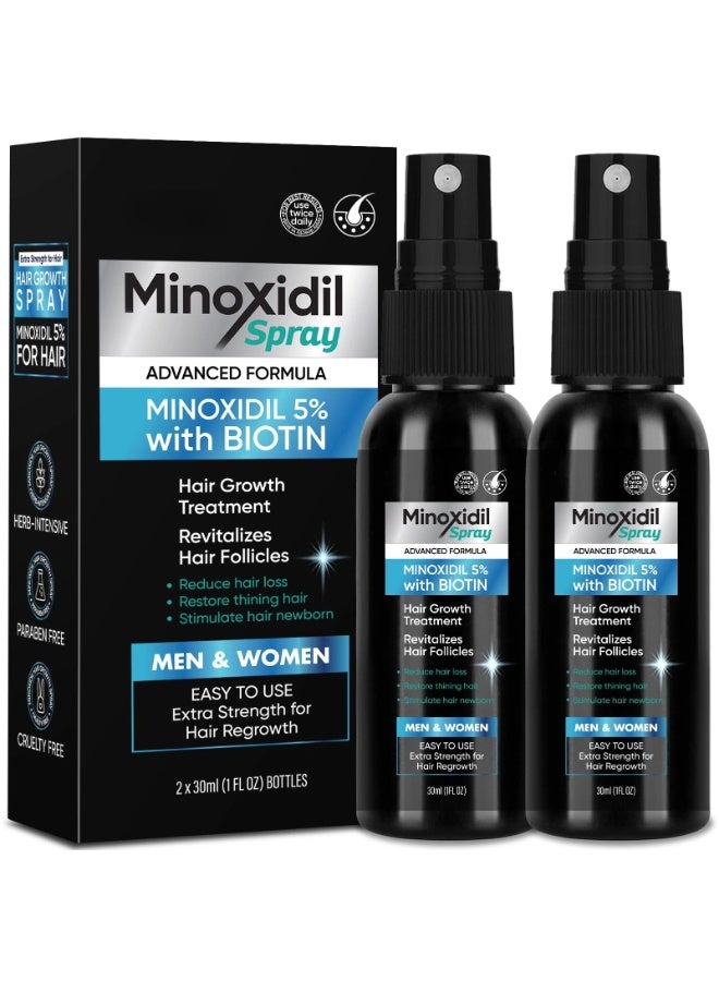 5% Minoxidil for Men Beard and Hair, Minoxidil for Women Hair Growth Spray with Biotin & Castor Oil, Strengthens Weak Roots, Repairs Thinning Hair Spray (60ml, 2PCS-Spray) - Image 1