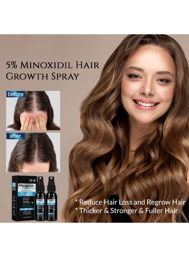 5% Minoxidil for Men Beard and Hair, Minoxidil for Women Hair Growth Spray with Biotin & Castor Oil, Strengthens Weak Roots, Repairs Thinning Hair Spray (60ml, 2PCS-Spray) - Image 3