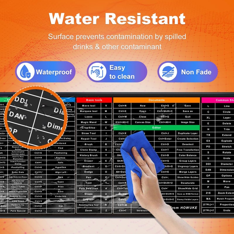 HOWUKE وسادة ماوس اختصارات لوحة المفاتيح، ورقة غش لاختصارات المكتب/إكسل/ورد/PPT، وسادة لوحة مفاتيح كبيرة جداً مضادة للانزلاق مع أنماط مفاتيح اختصار واضحة (31.5 * 11.8 بوصة) - Image 4