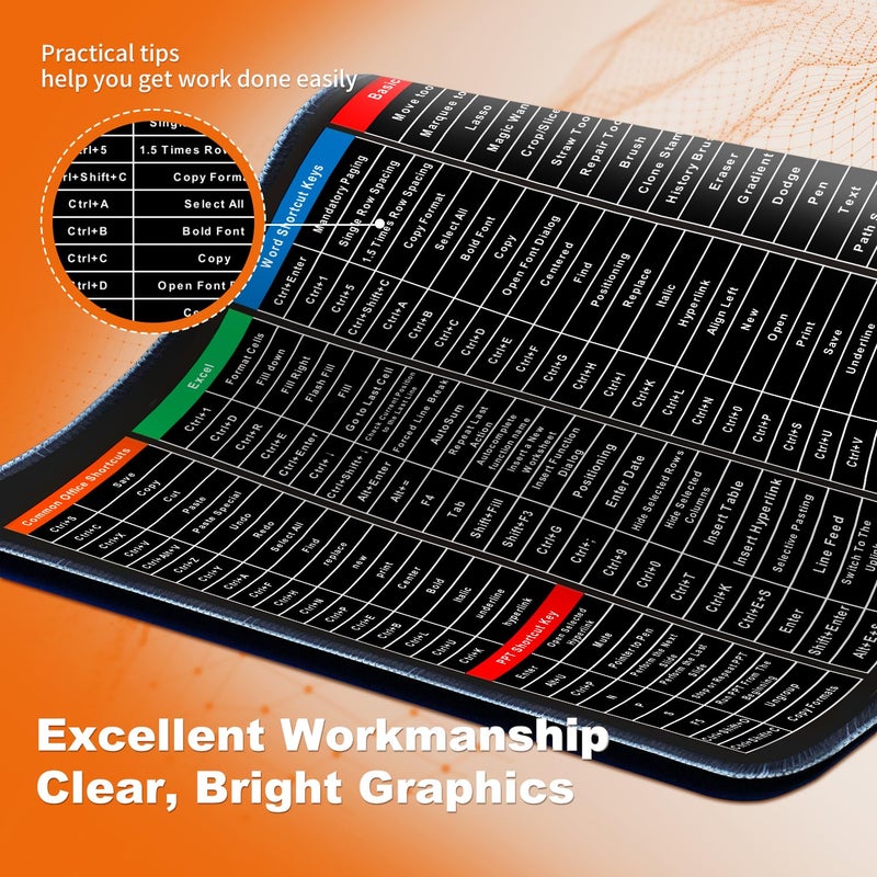 HOWUKE وسادة ماوس اختصارات لوحة المفاتيح، ورقة غش لاختصارات المكتب/إكسل/ورد/PPT، وسادة لوحة مفاتيح كبيرة جداً مضادة للانزلاق مع أنماط مفاتيح اختصار واضحة (31.5 * 11.8 بوصة) - Image 3