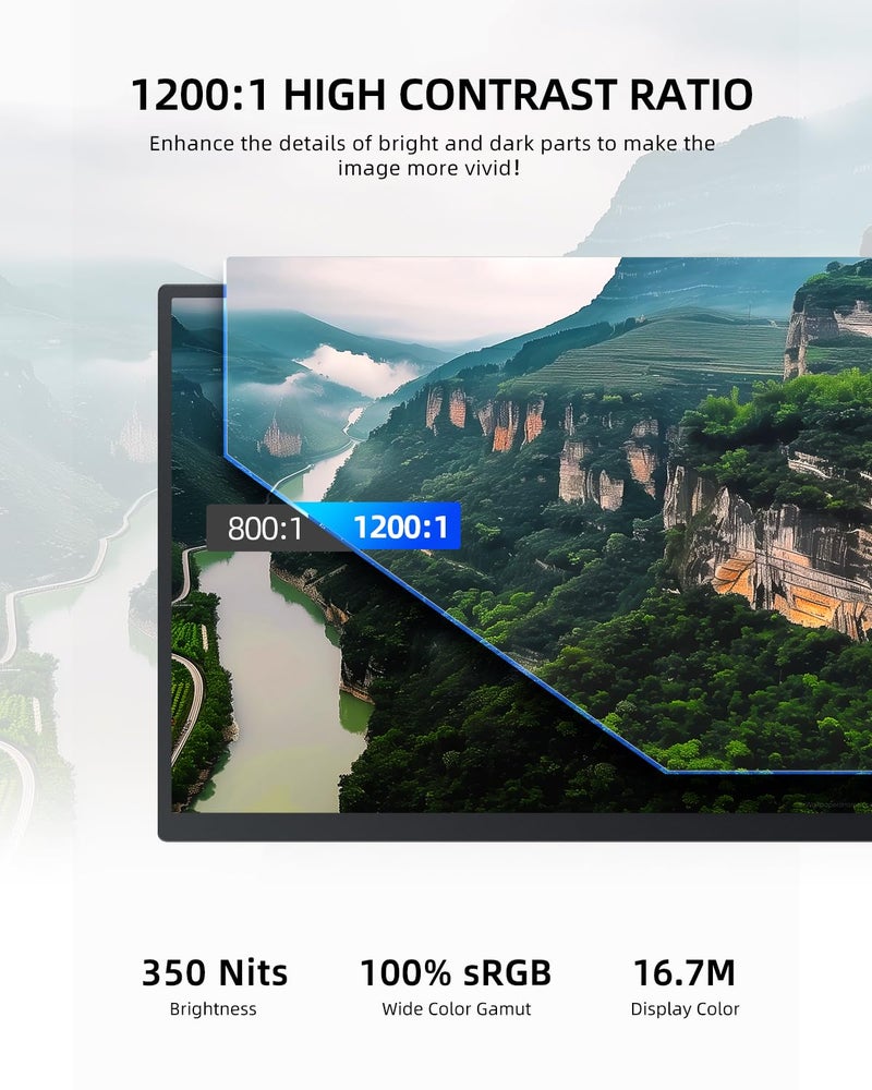 Uperfect شاشة UPERFECT المحمولة 18.5 بوصة 120 هرتز 100% sRGB 1080P مع غطاء ذكي، VESA ومكبرات صوت، شاشة ألعاب IPS HDR بدون إطار، شاشة ثانية للسفر USB-C HDMI - Image 4