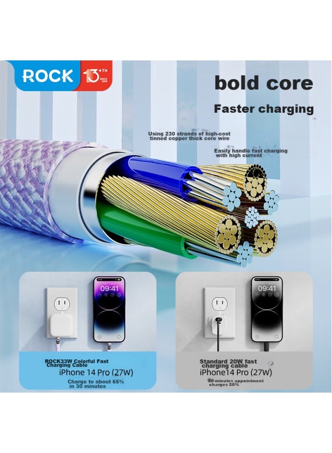 Rock Apple Charging Cable, Fast Charging Data Cable, Usb To Lightning, Tablet Ipad, Iphone 14/13 Pro Max/12/xs Phone, 1.2 Meters - Image 1
