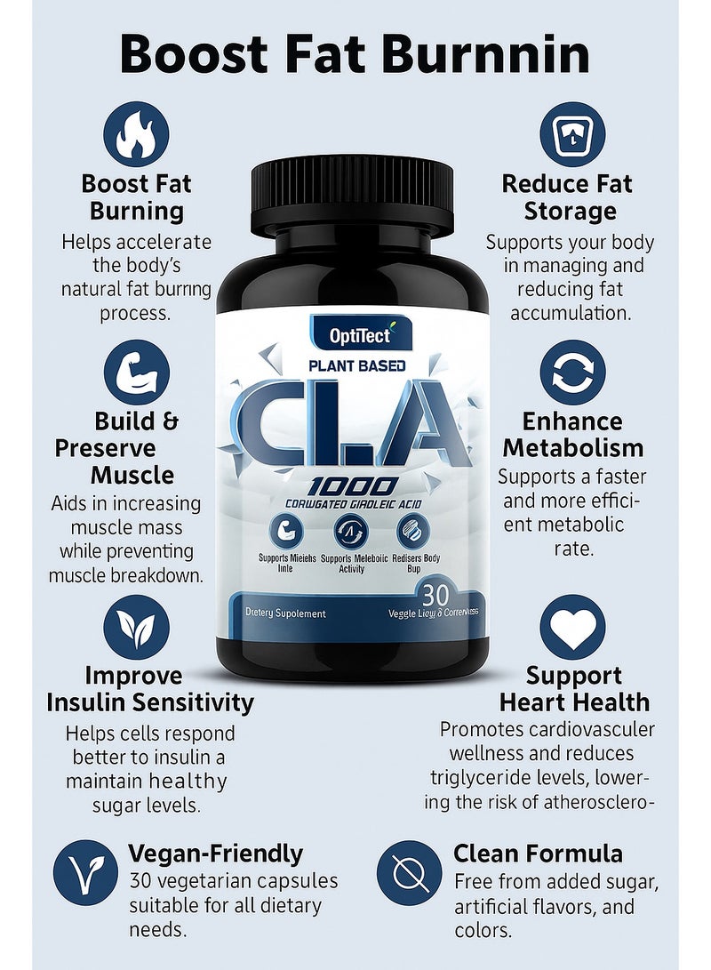 OptiTect Cla 1000 Mg Plant Based 30 Vegan Liquid Capsules - Image 2